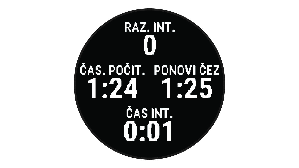 Časovnik dejavnosti z zaslonom počitka