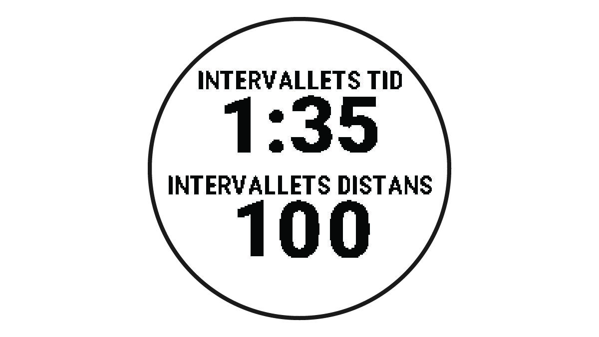 Aktivitetstimer med simdata