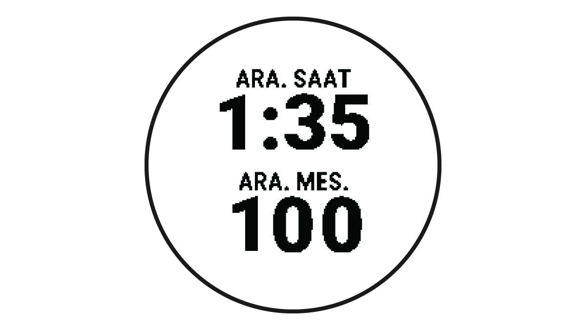 Yüzme verilerini içeren etkinlik süreölçeri