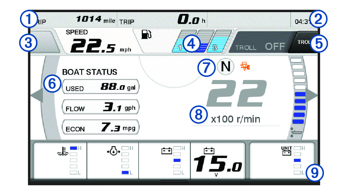 Engine gauges screen with callouts