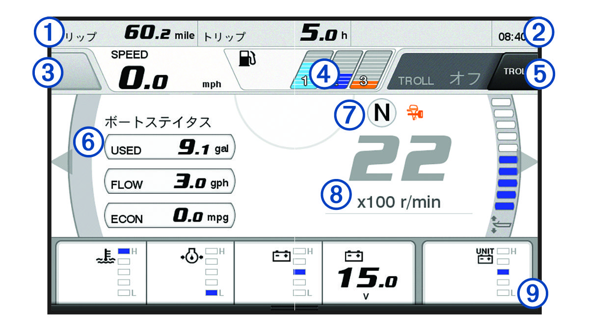 エンジンゲージ画面（コールアウト付き）