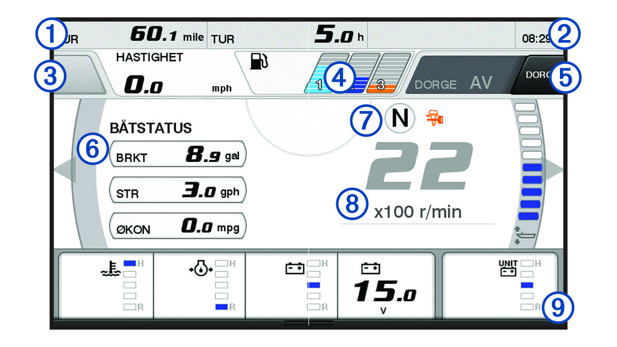 Skjermbilde for motorinstrumenter med merknader