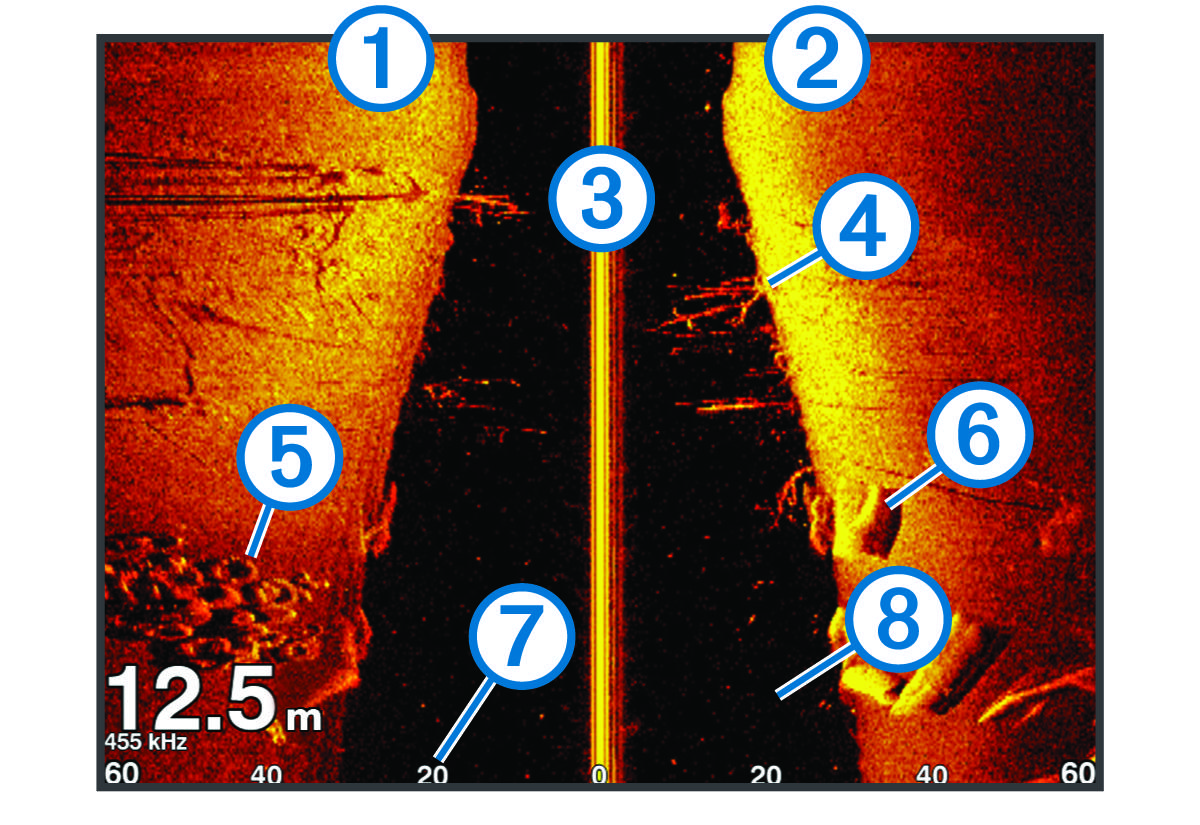 GPSMAP 7400 7600 Series Owner s Manual SideV Sonar View