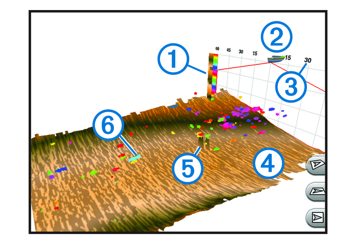 RealVü 3D historische sonarweergave met toelichtingen