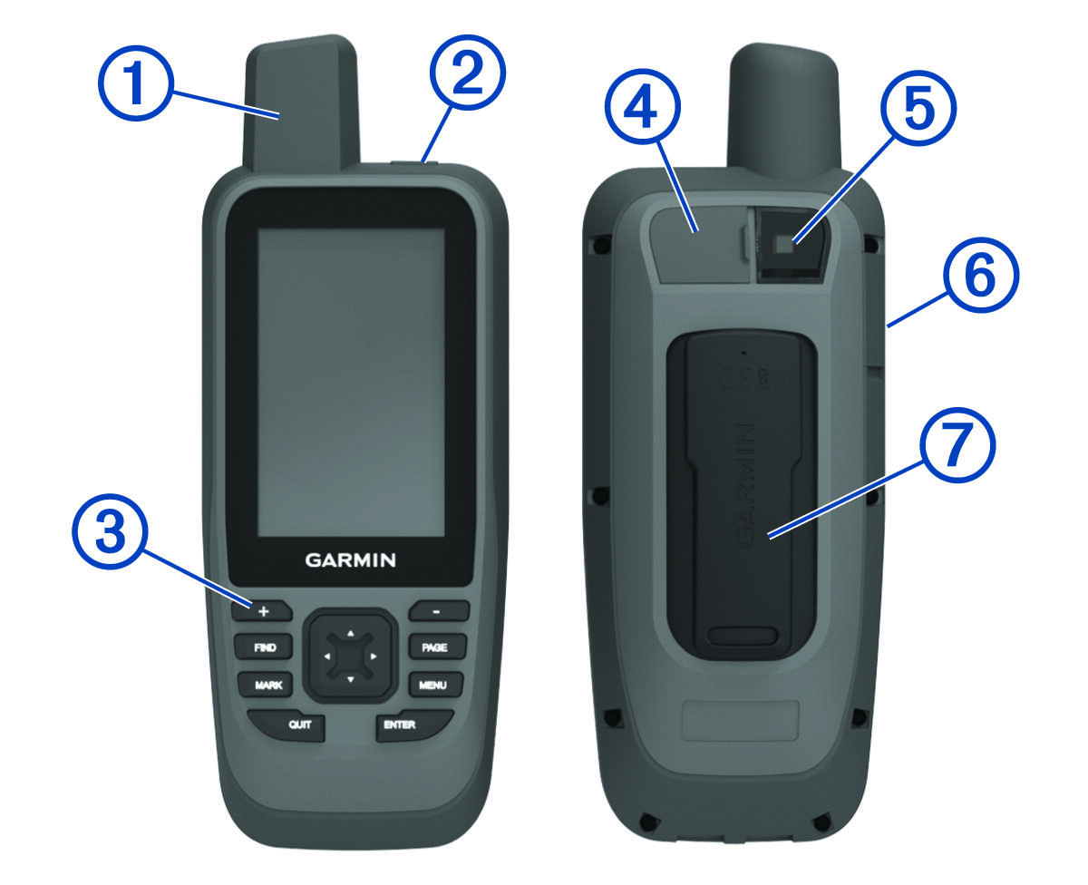 GPSMAP Owners - GPSMAP 86s/sc Device Overview