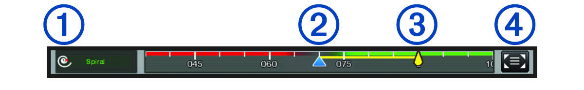 Autopilotbjælke med billedforklaringer