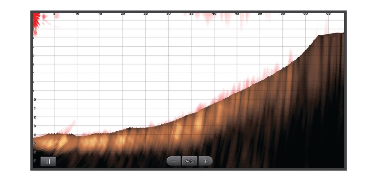Visualização do sonar FrontVü