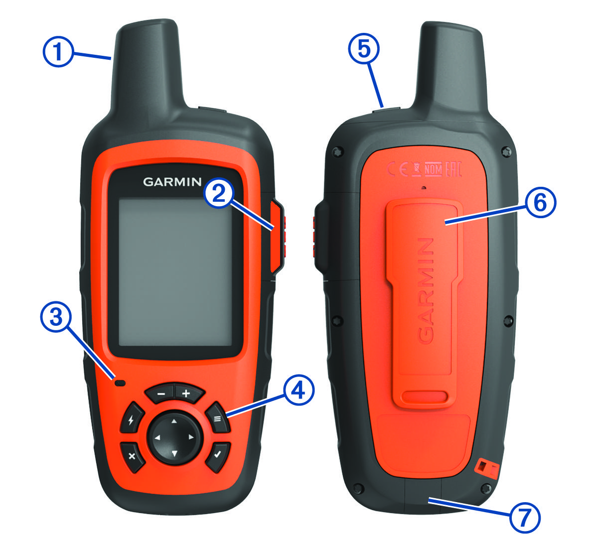 Front and back view of device with callouts