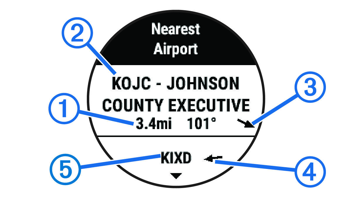 Снимок экрана со списком ближайших аэропортов с обозначениями
