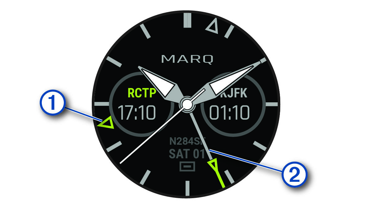 Screenshot of the watch face with callouts