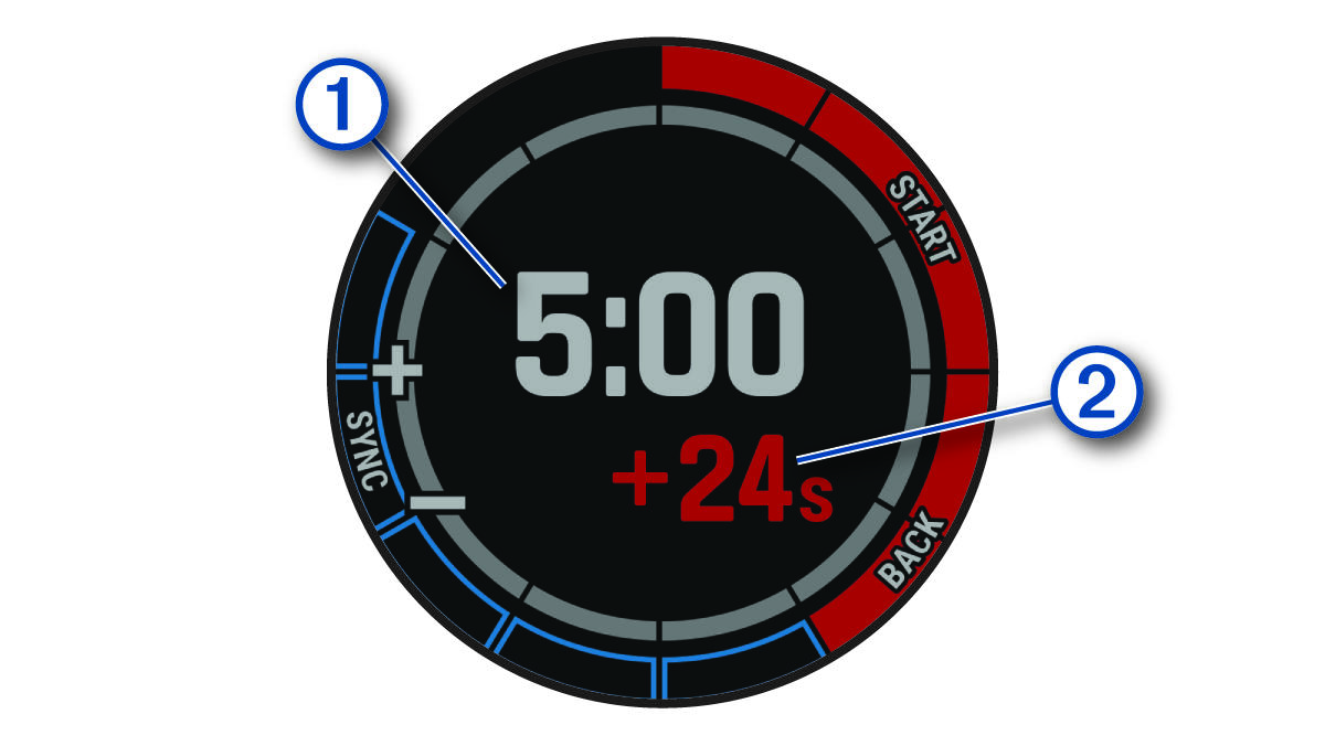 Screenshot of the regatta timer with callouts