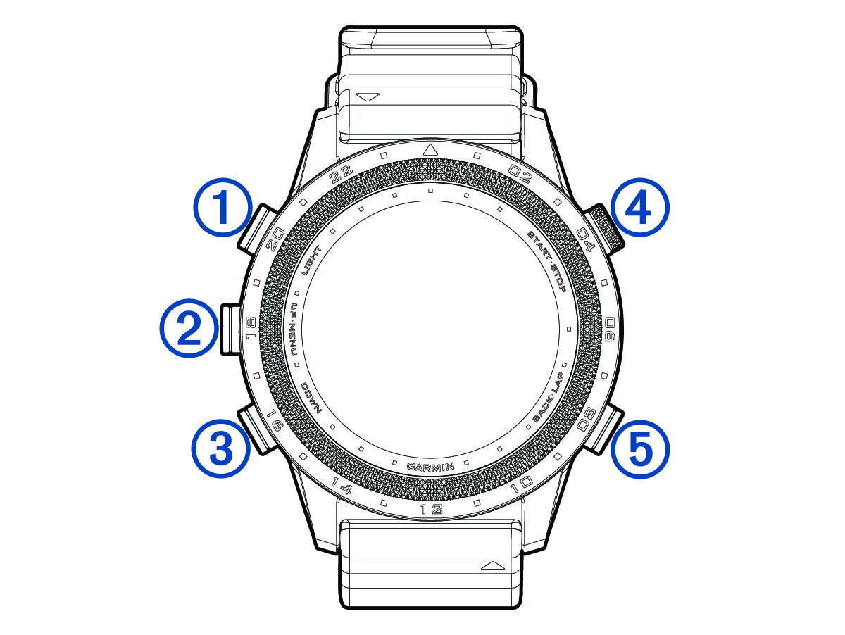 Front view of device with callouts