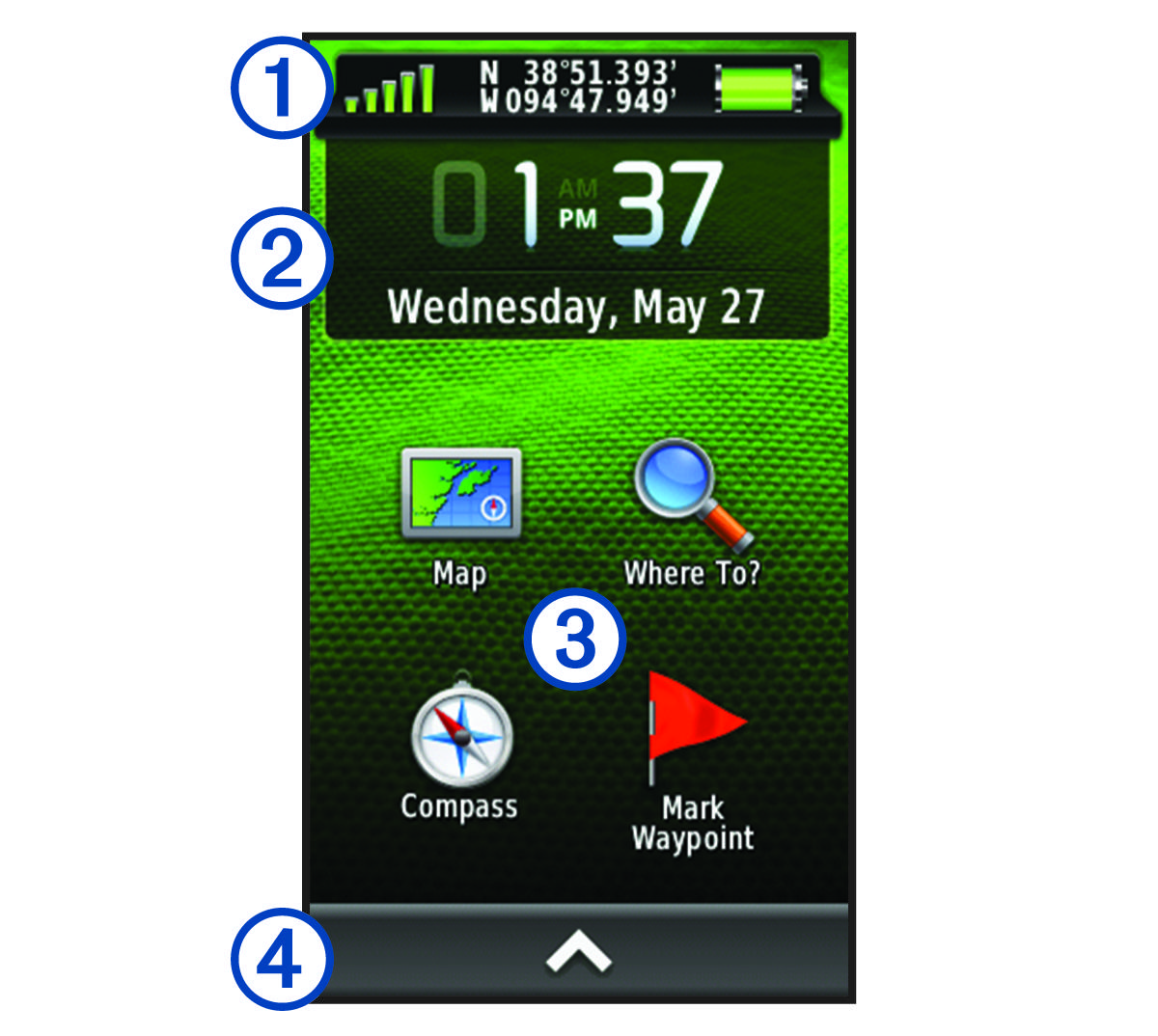 Main menu screen with callouts