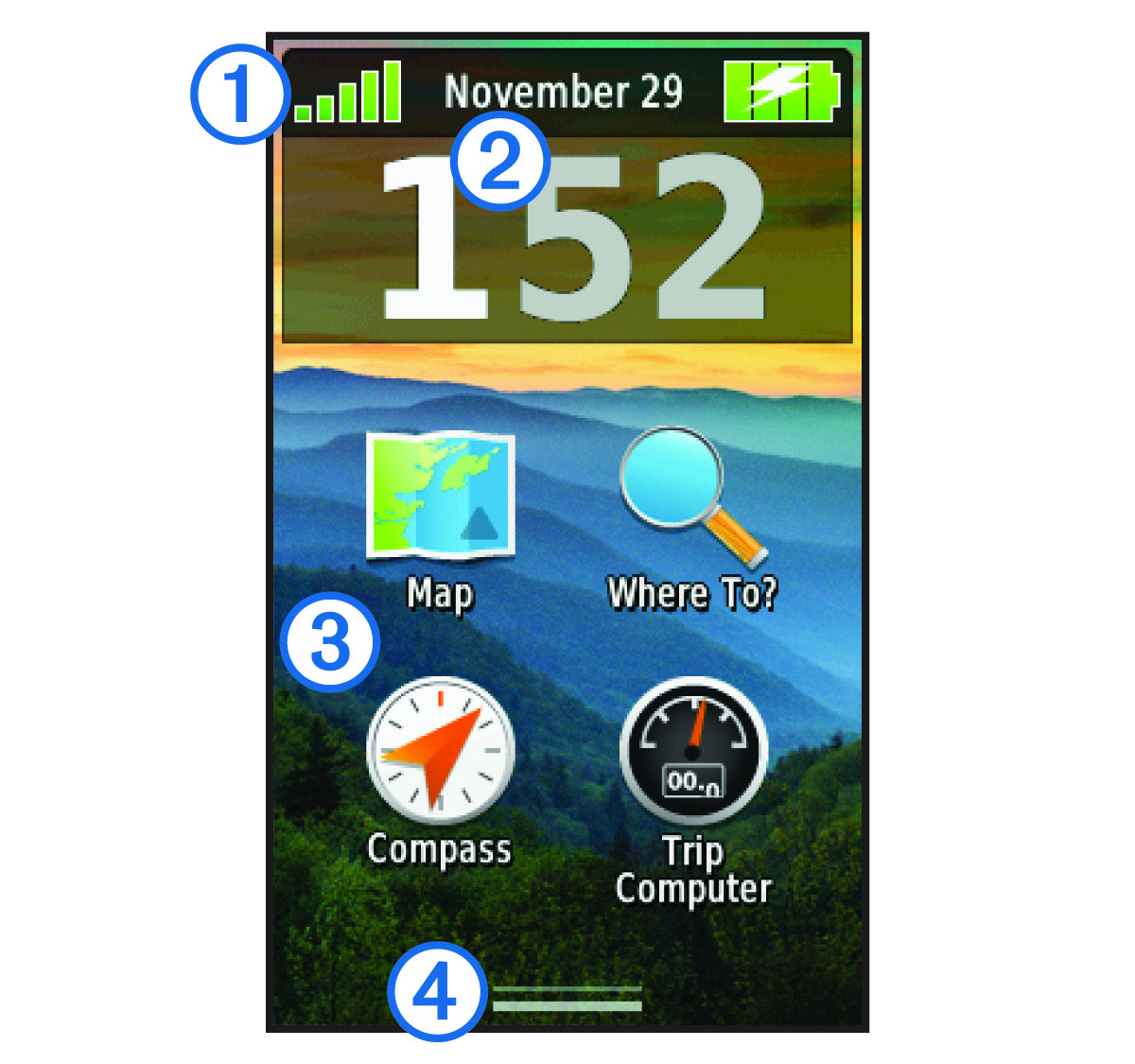 Screenshot of the home screen with callouts