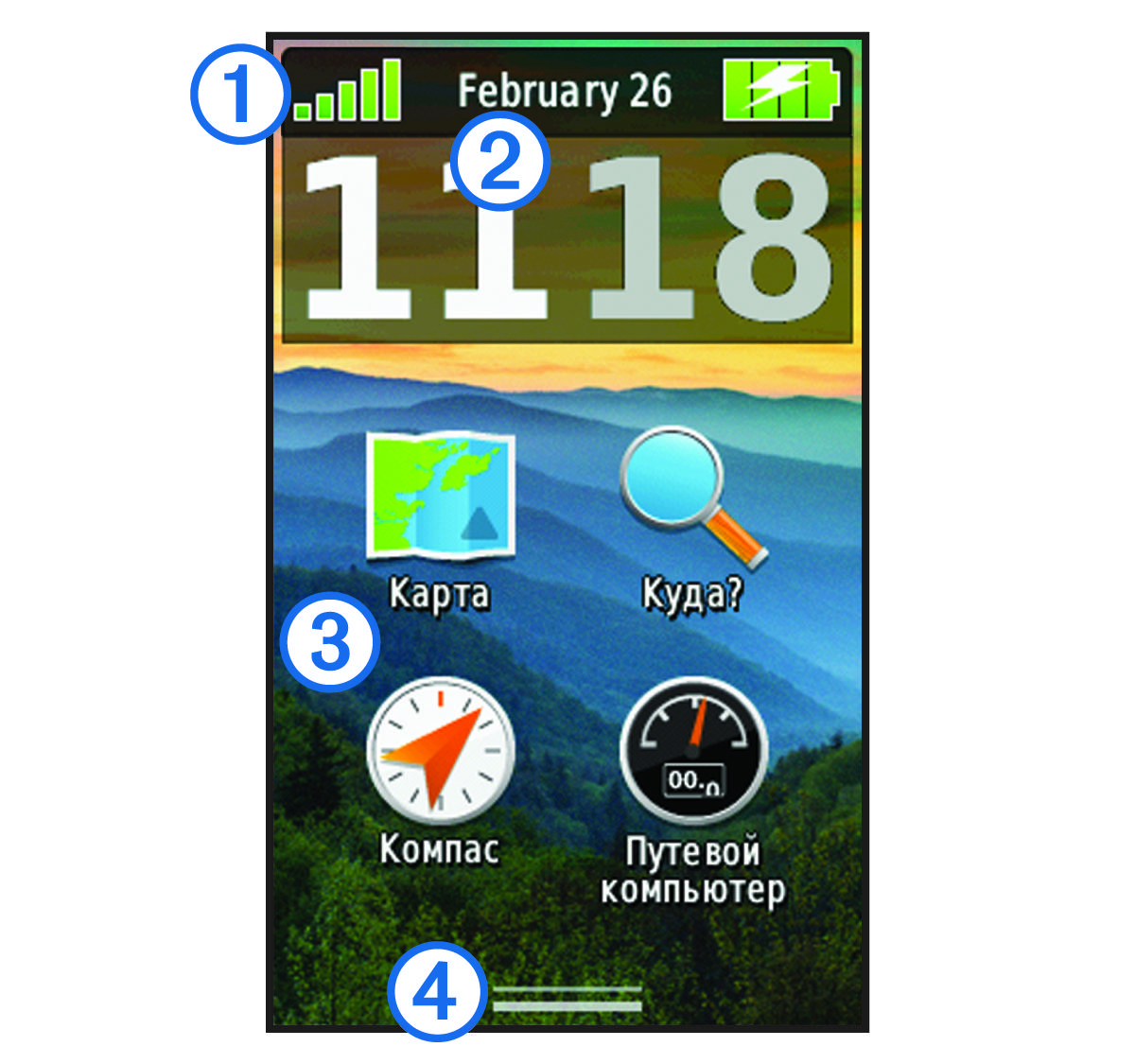 Снимок главного экрана с обозначениями