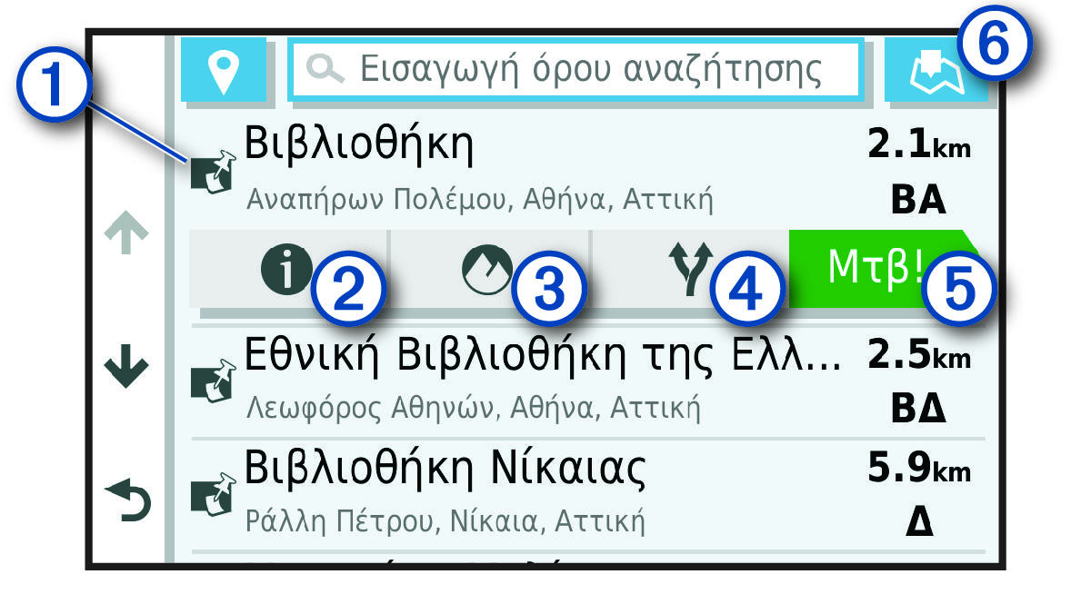 Λίστα αποτελεσμάτων αναζήτησης με επεξηγήσεις