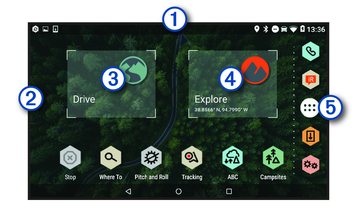 Home screen with callouts