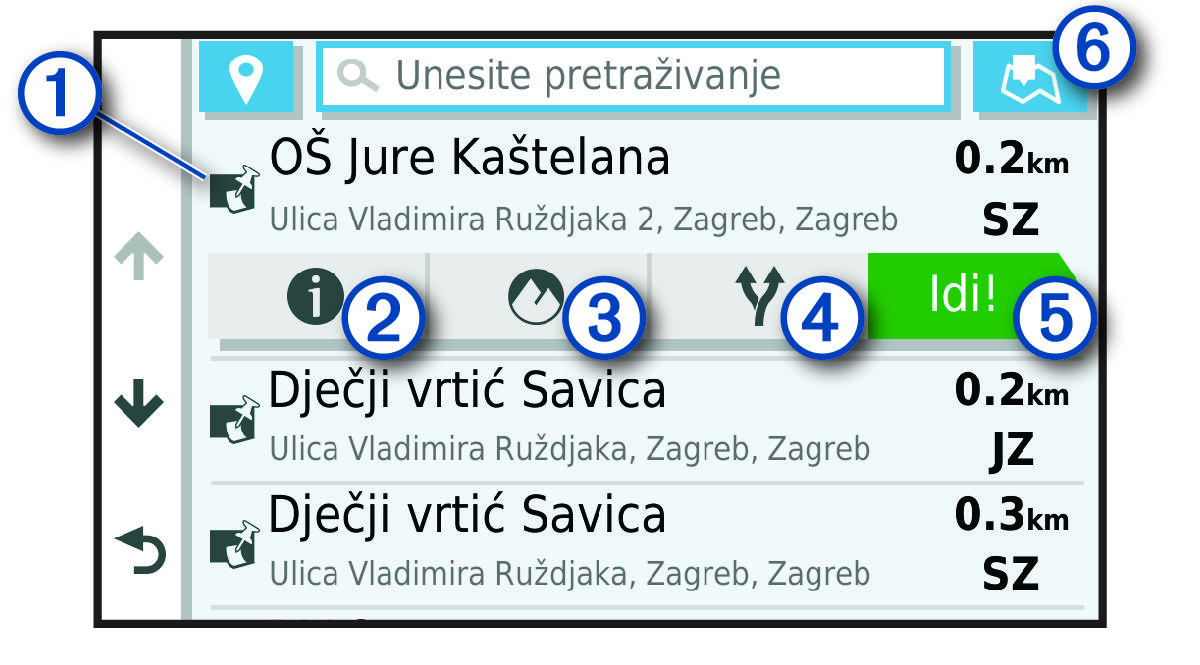 Rezultati pretraživanja na popisu s legendom