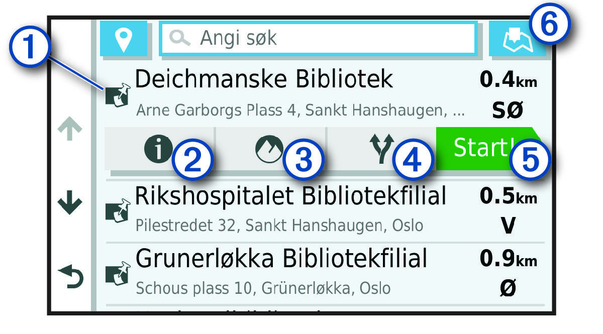 Liste over søkeresultater med merknader