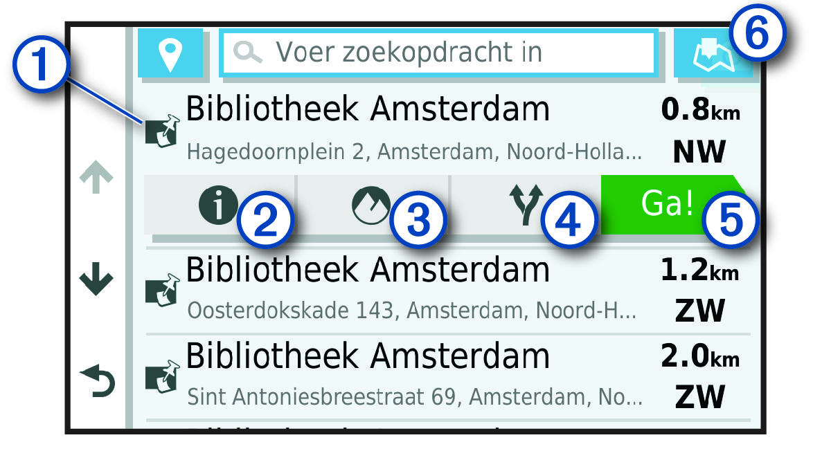 Lijst met zoekresultaten met toelichtingen