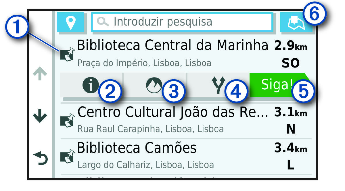 Lista de resultados de pesquisa com anotações