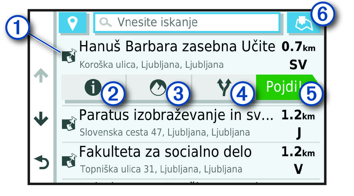 Seznam rezultatov iskanja z oblački