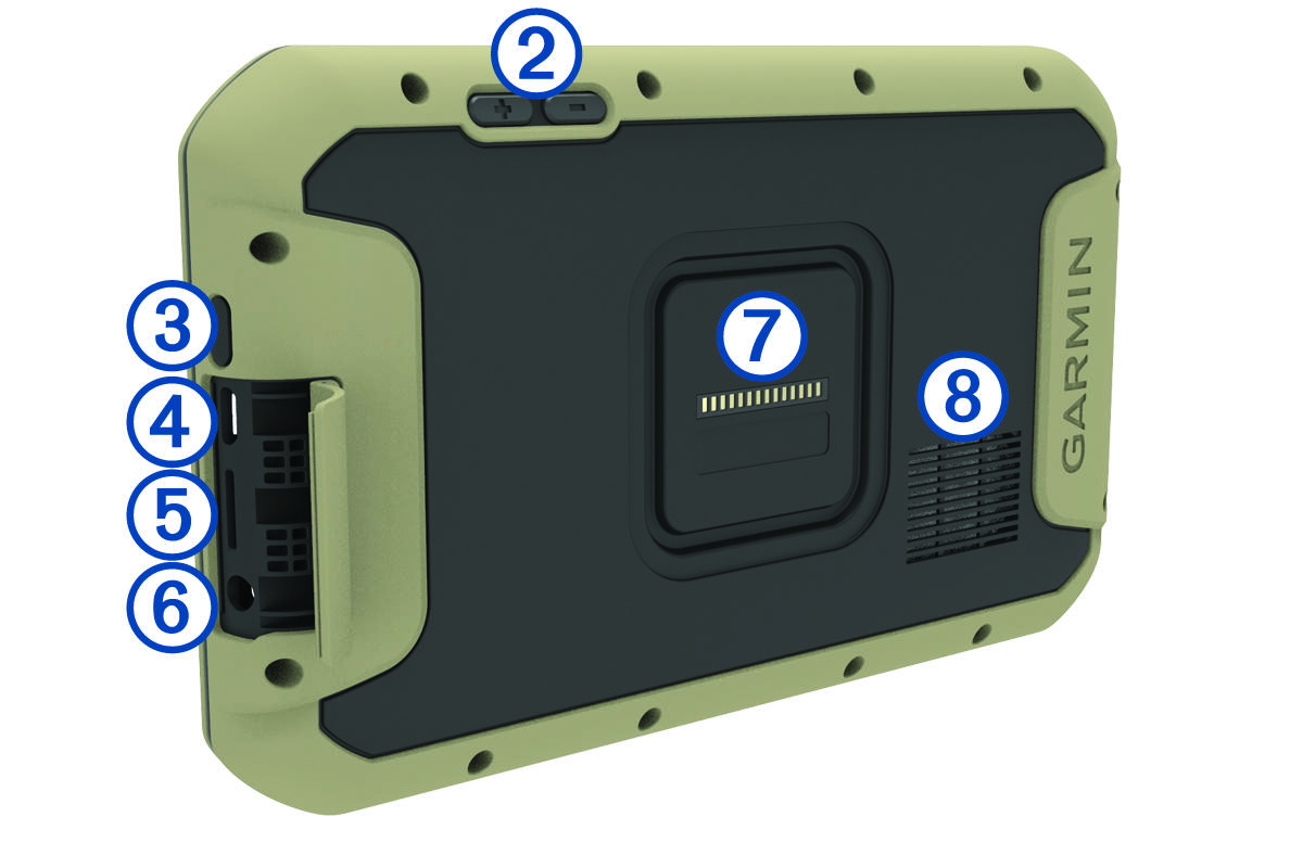 Back view of the device with callouts