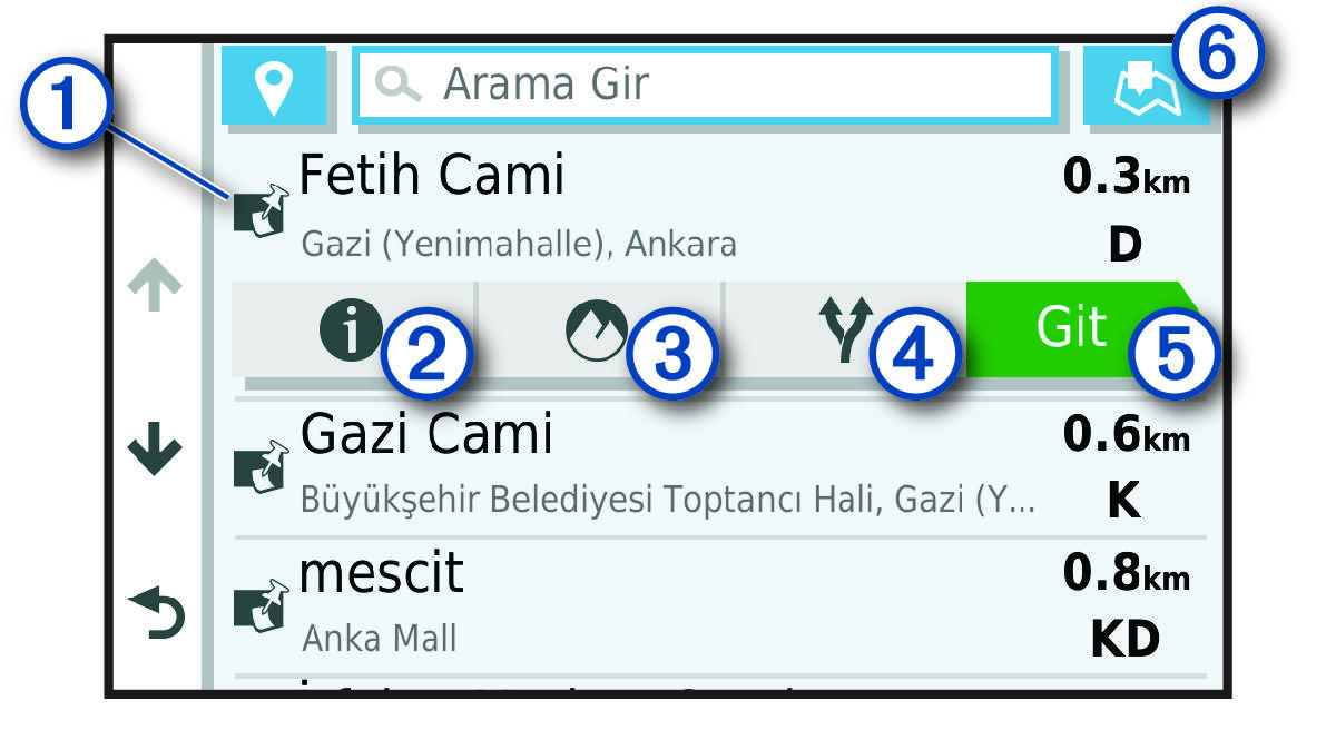 Açıklamalarla birlikte arama sonuçları listesi