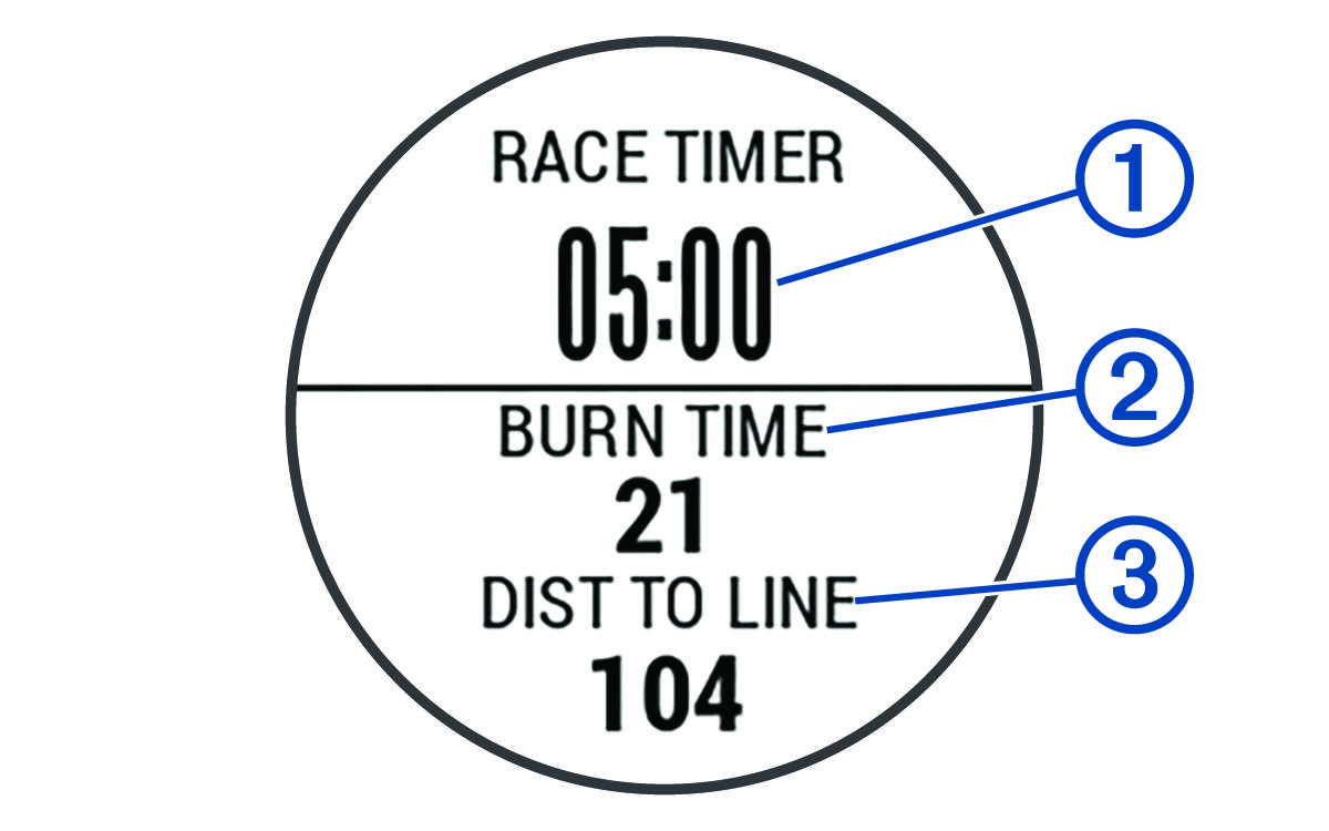 Screenshot of the race timer with callouts