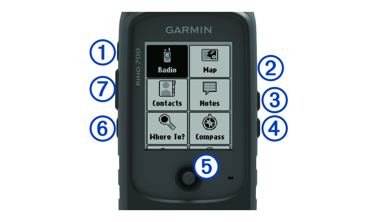 Close-up view of the device screen with callouts