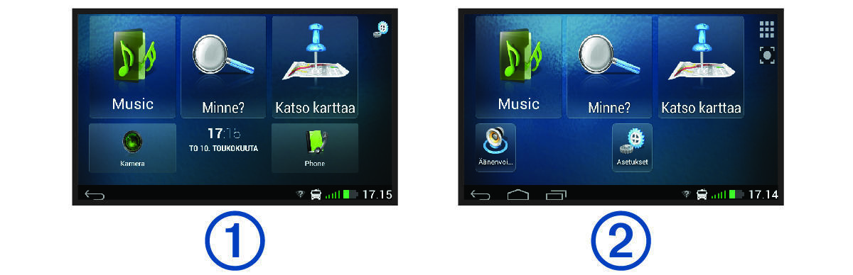 Aloitusnäyttö ja numerot