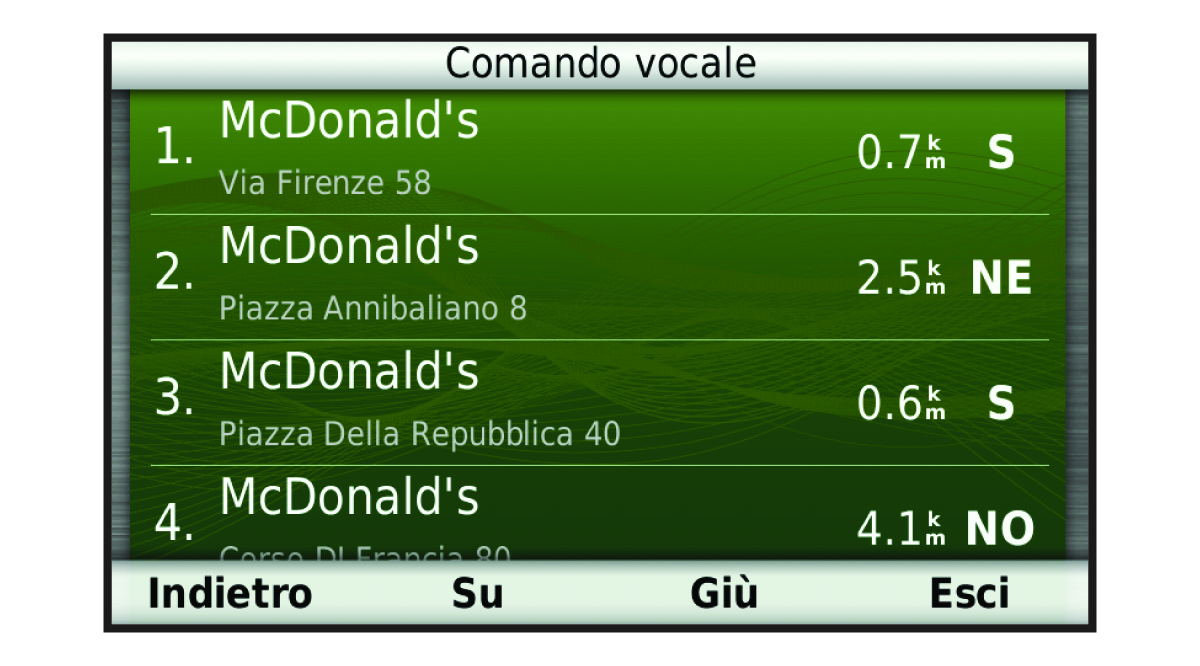 Risultati della ricerca dei comandi vocali