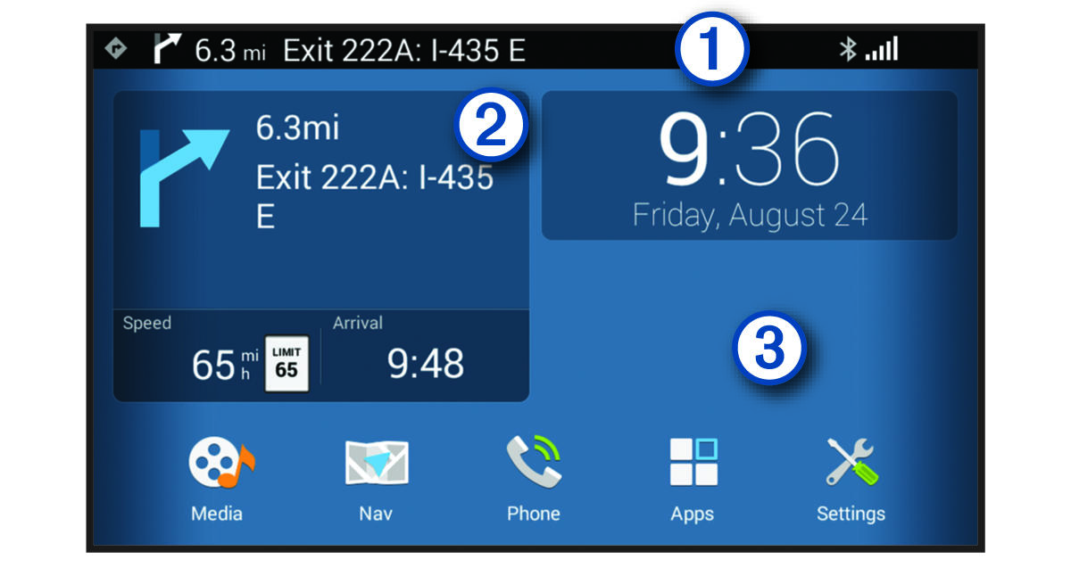 Home screen with callouts