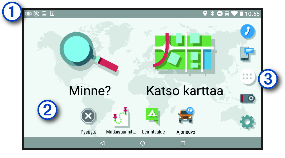 Aloitusnäyttö ja numerot
