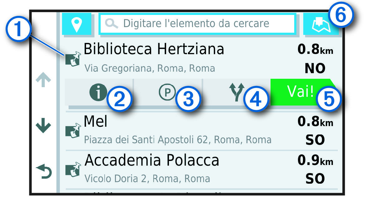 Elenco dei risultati della ricerca con annotazioni
