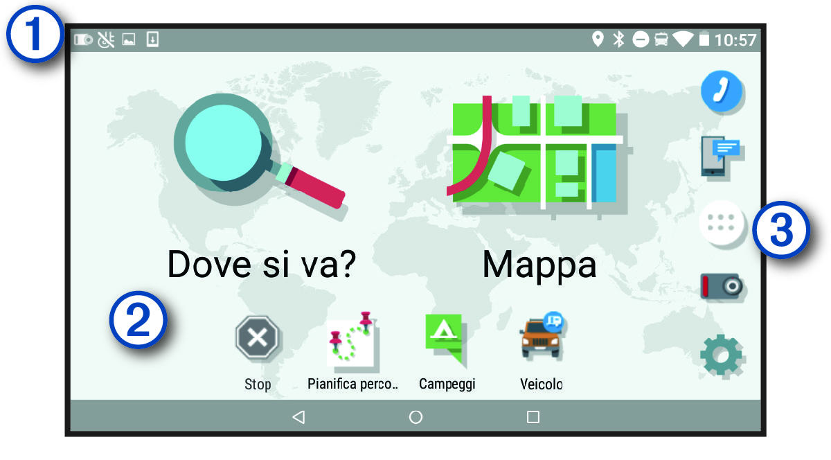 Pagina principale con annotazioni