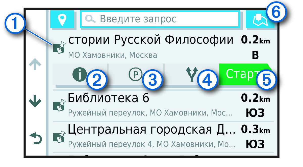 Список результатов поиска с обозначениями