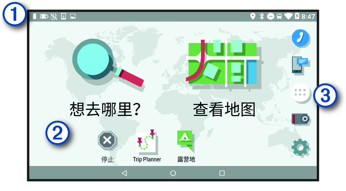 主页屏幕（带标注）