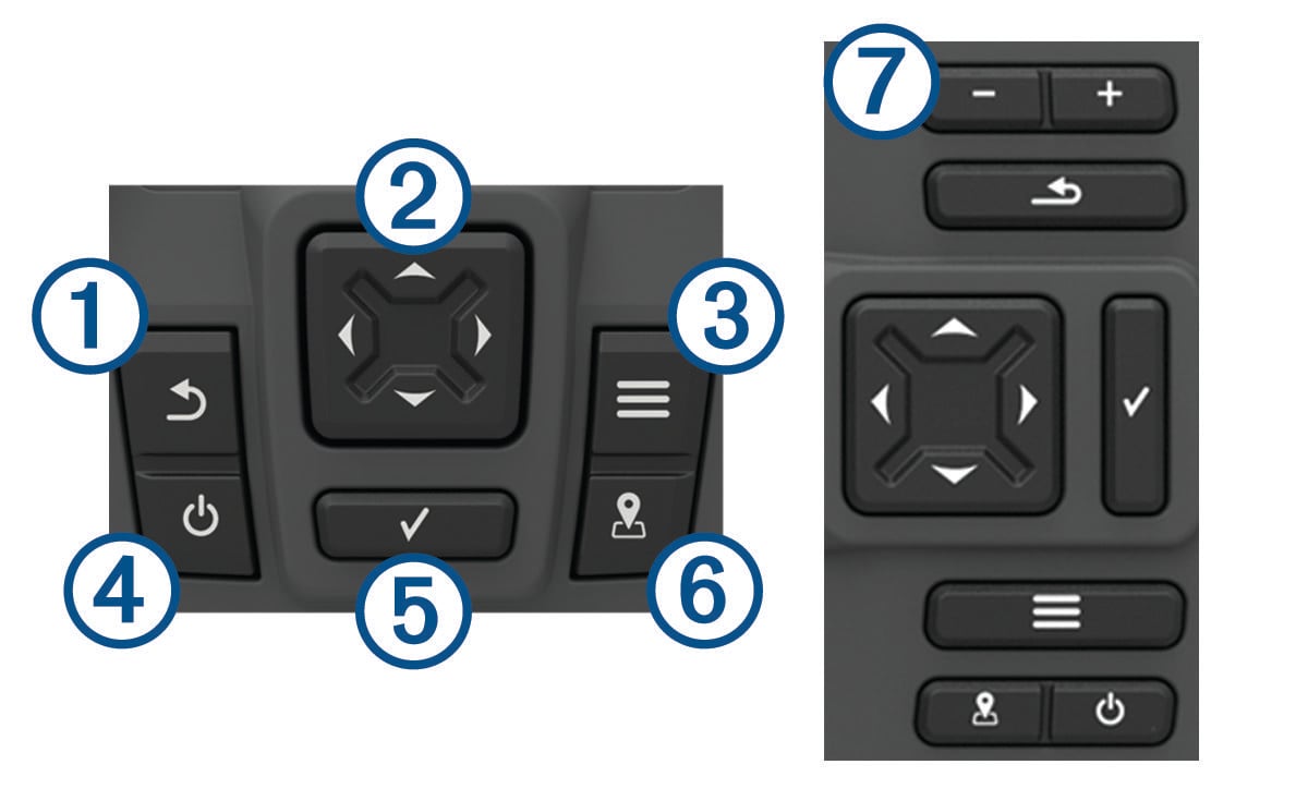 Device keys with callouts