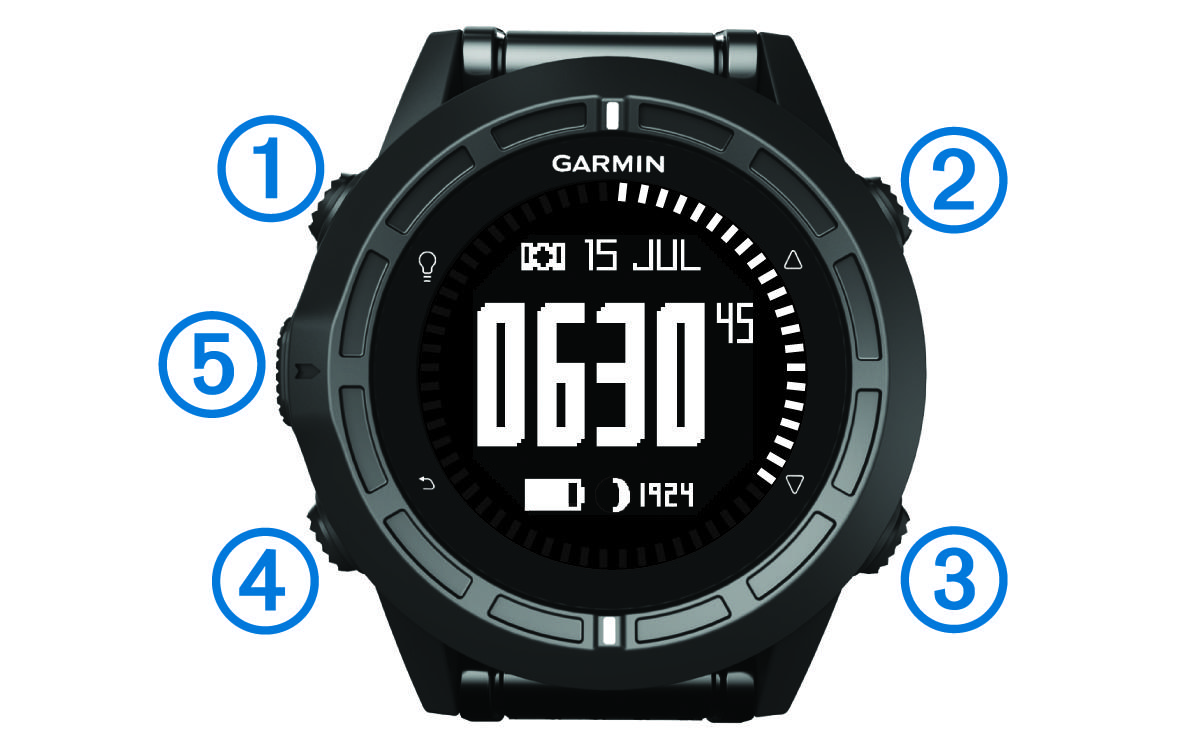 Front view of the device with callouts