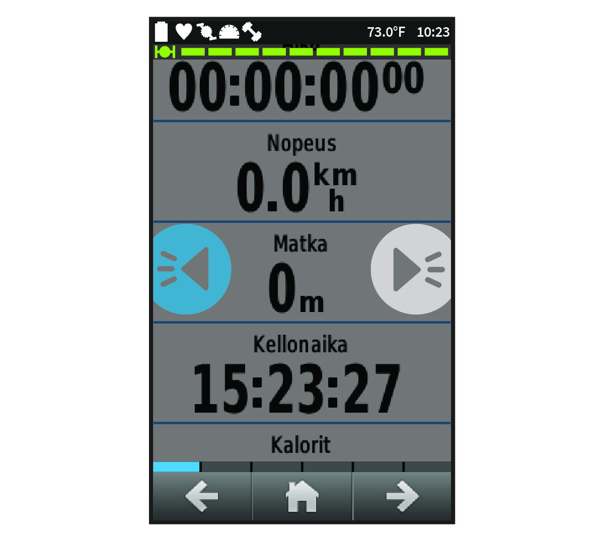 Suuntavilkkujen tiedot