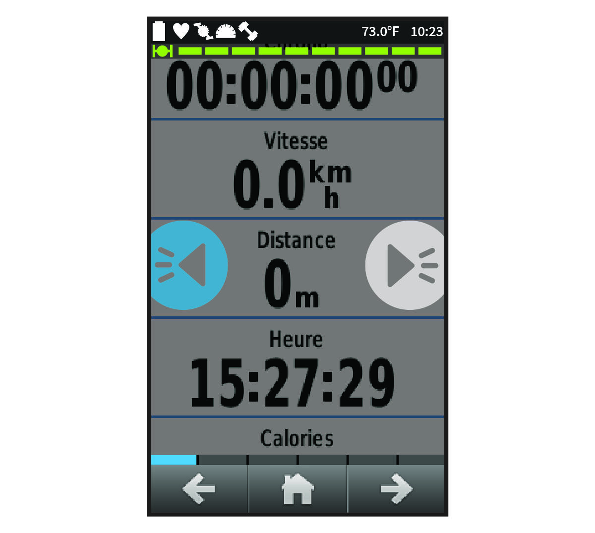 Données des clignotants