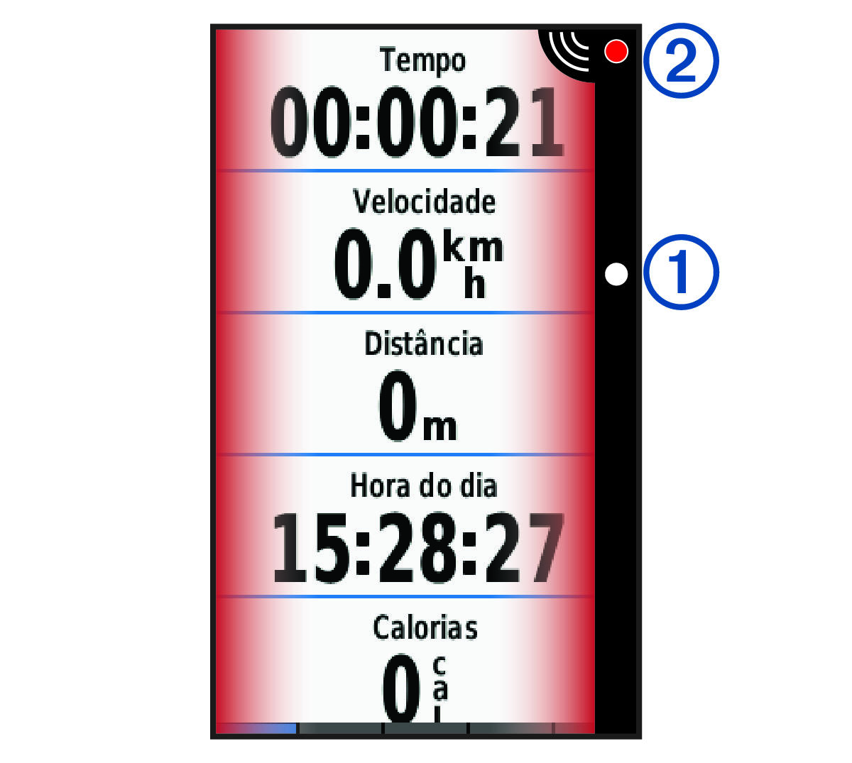 Dados do temporizador com anotações