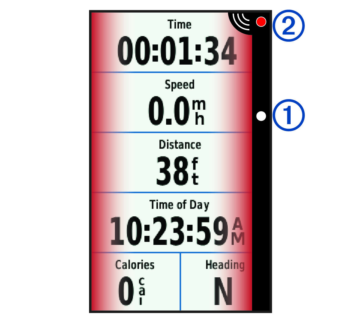 Timer data with callouts