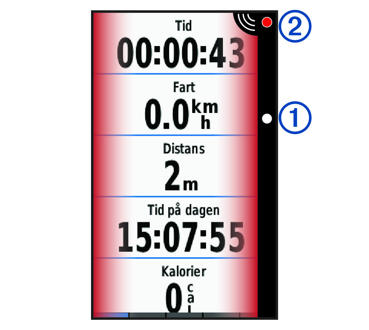 Timerdata med bildtexter
