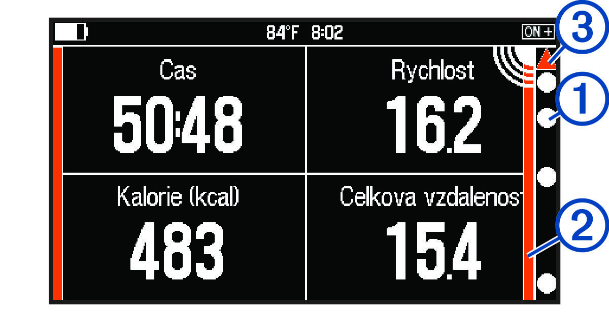 Radar data with callouts