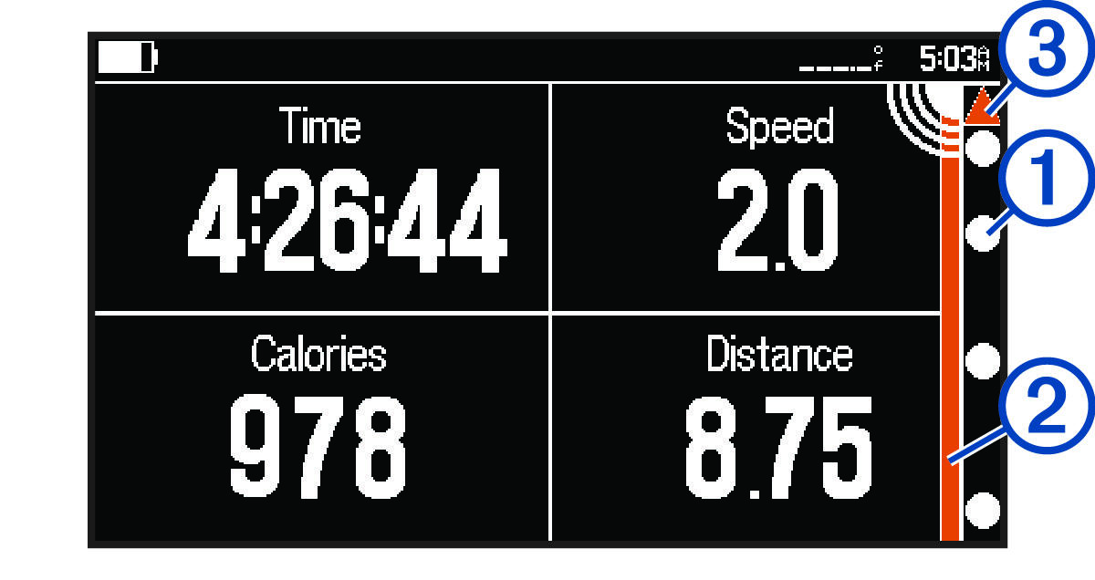 Radar data with callouts