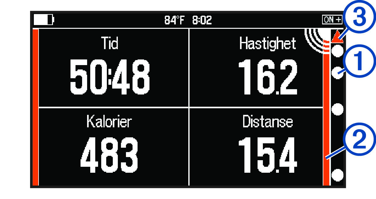 Radar data with callouts