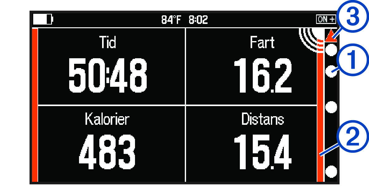 Radar data with callouts