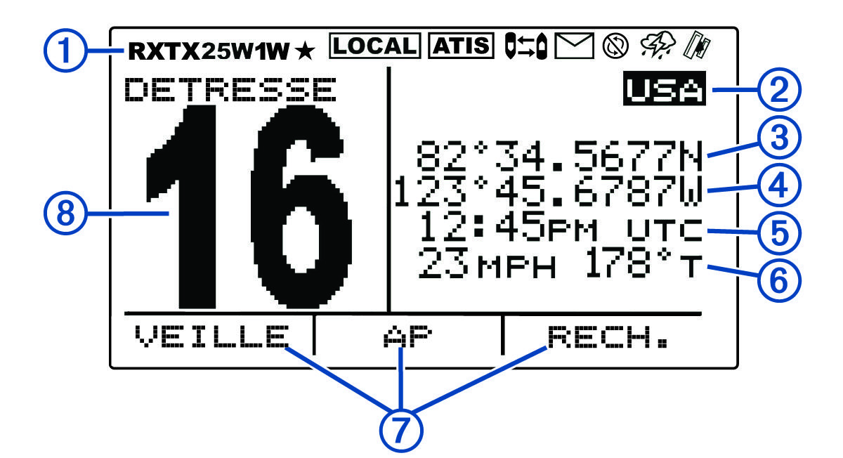 Capture d'écran avec légendes